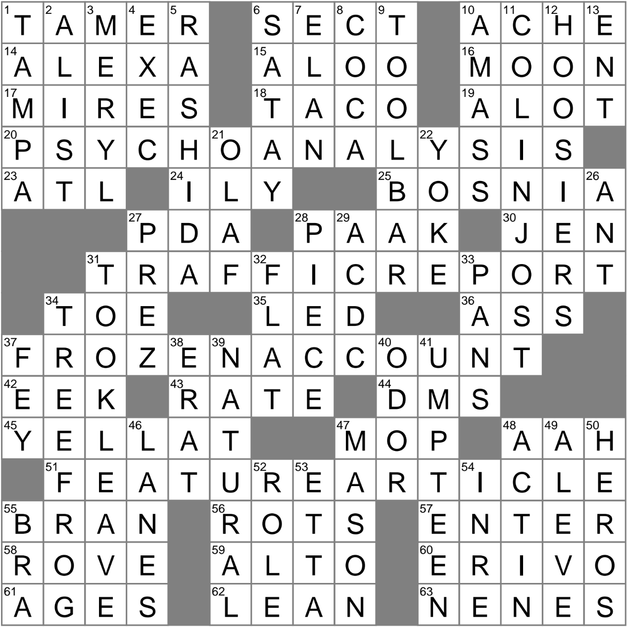 Less Risqu Crossword Clue Archives LAXCrossword