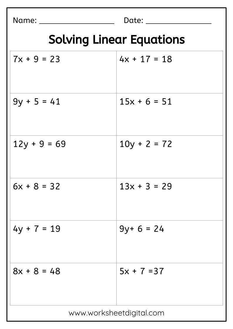 Linear Equations Worksheet Digital 1 Teacher Made Resources Linear Equations Worksheet Digital 1 Teacher Made Resources