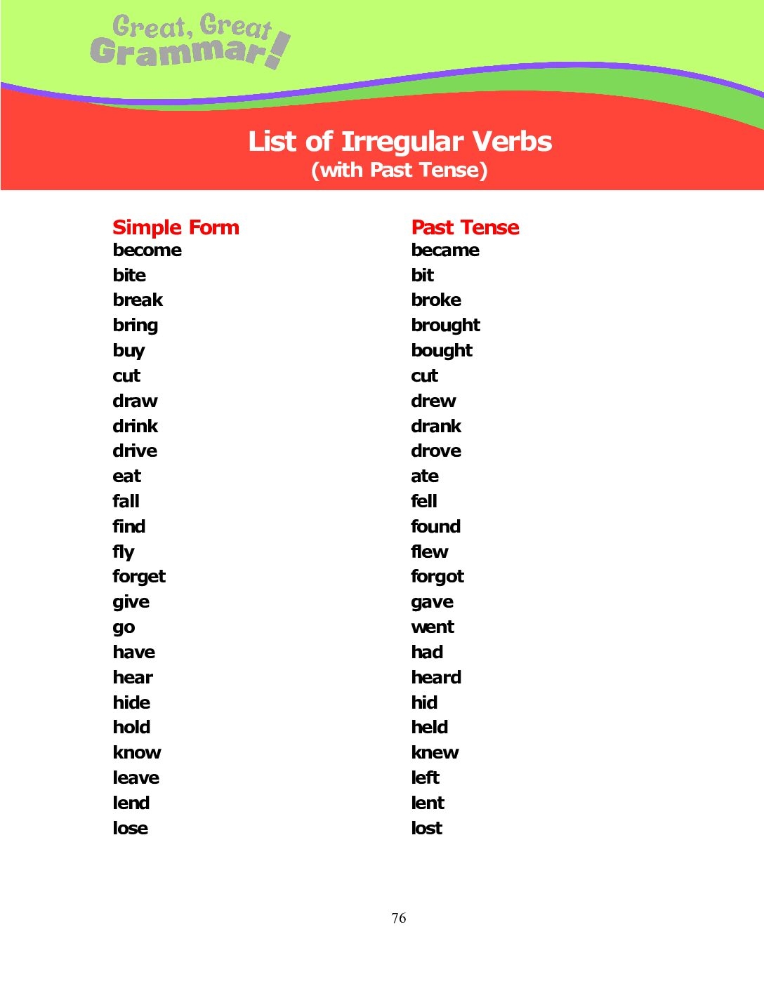 past tense irregular verbs past tense irregular verbs