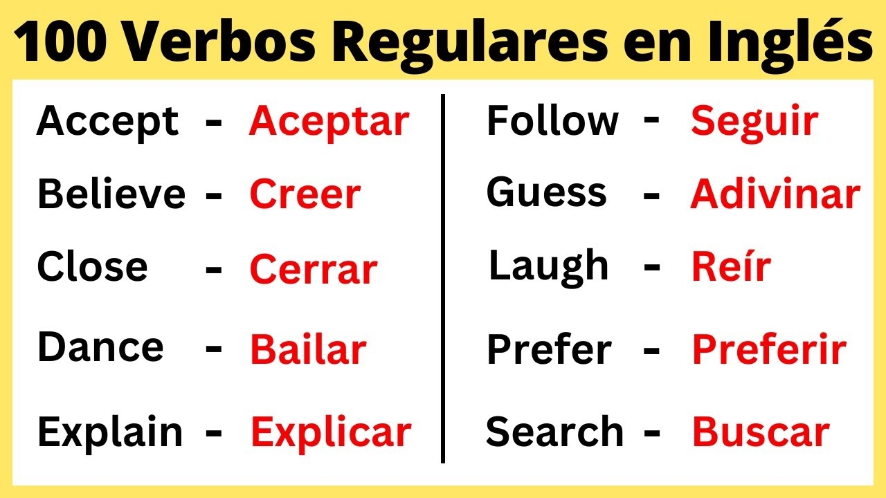 Los 100 Verbos Regulares M s Comunes En Ingl s YouTube