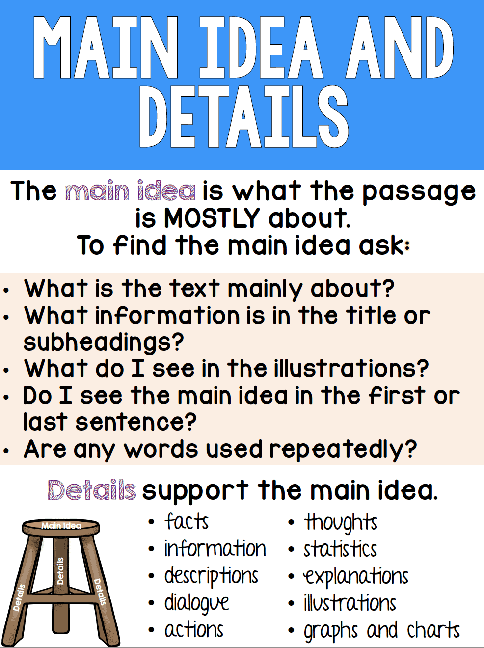 main idea and details worksheets