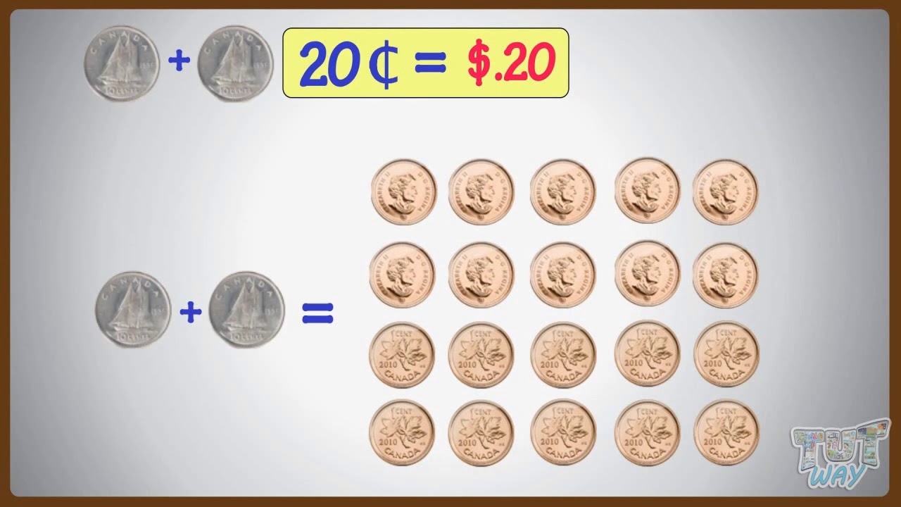 Matching Cents To Dollars Math Grade 2 TutWay YouTube Matching Cents To Dollars Math Grade 2 TutWay YouTube