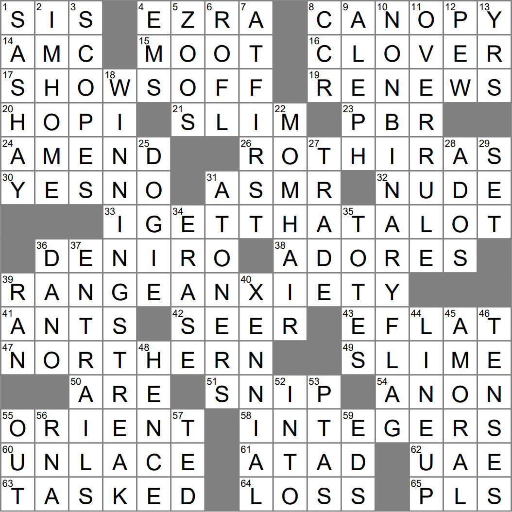 Me In C Minor Crossword Clue Archives LAXCrossword
