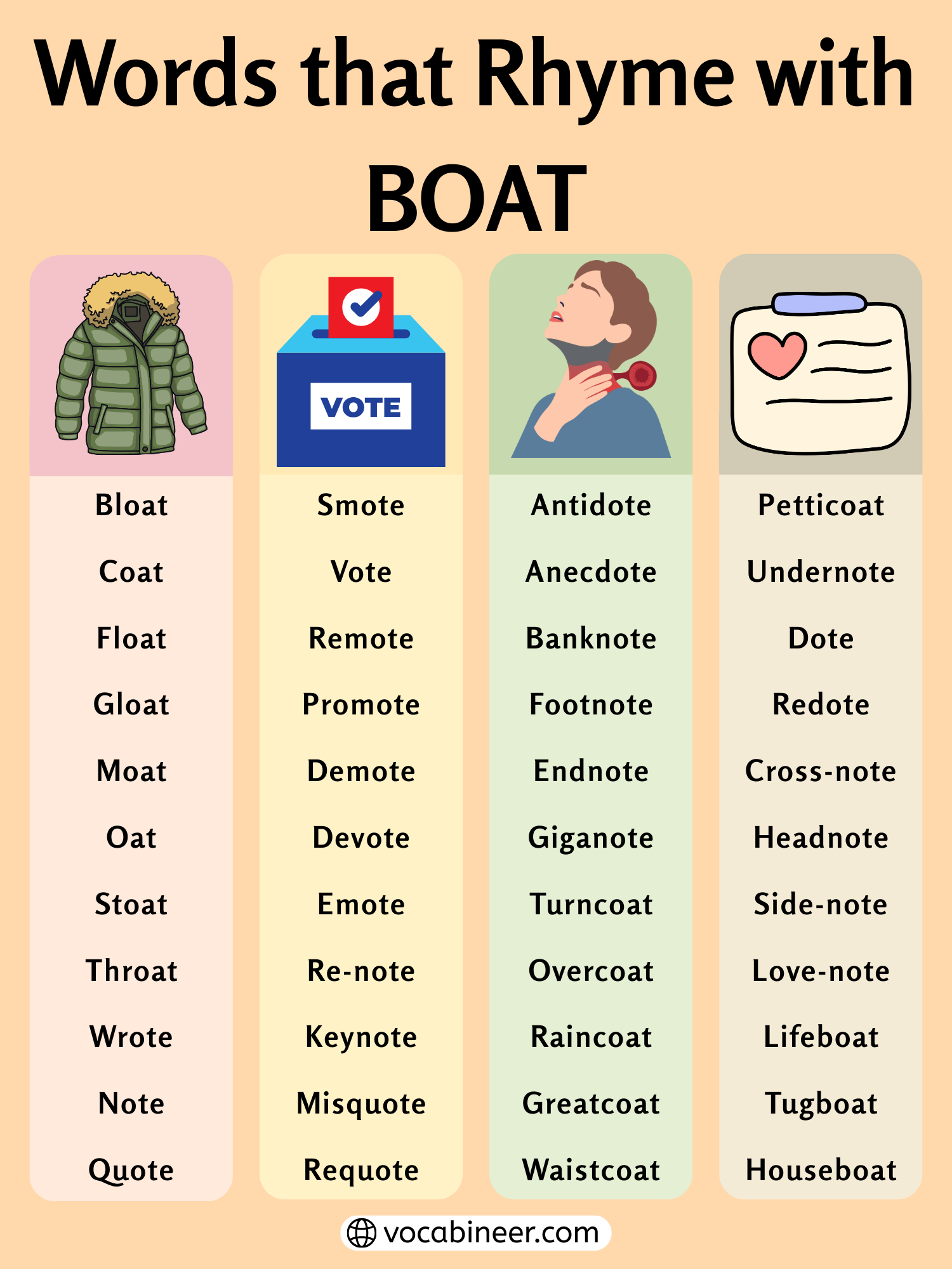 Meaningful Words That Rhyme With Boat In English