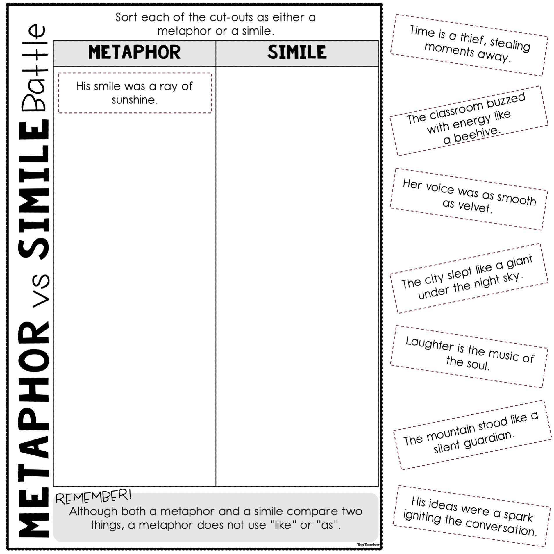 Metaphor Vs Simile Battle Sort Worksheet Top Teacher Metaphor Vs Simile Battle Sort Worksheet Top Teacher