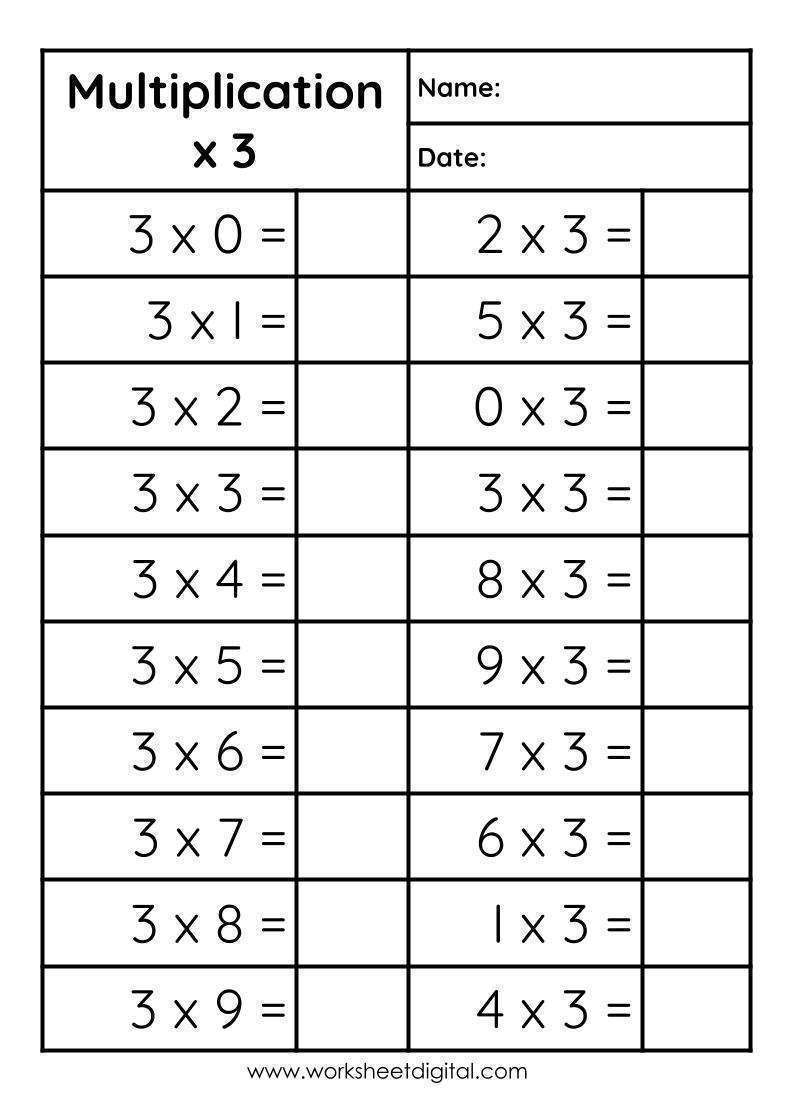 Multiplication 3 Worksheet Digital 1 Teacher Made Resources