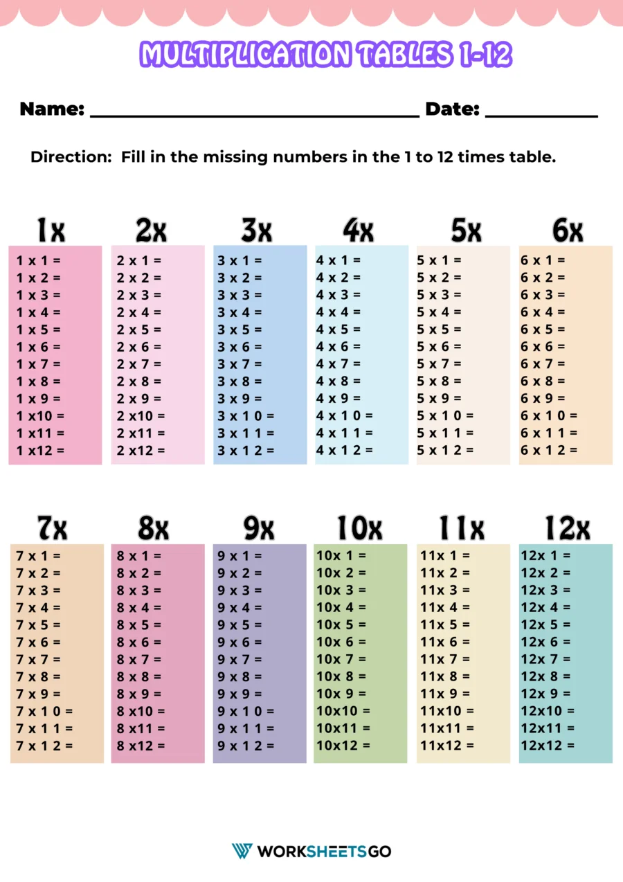 Multiplication Tables Printable Printable Free Templates Multiplication Tables Printable Printable Free Templates