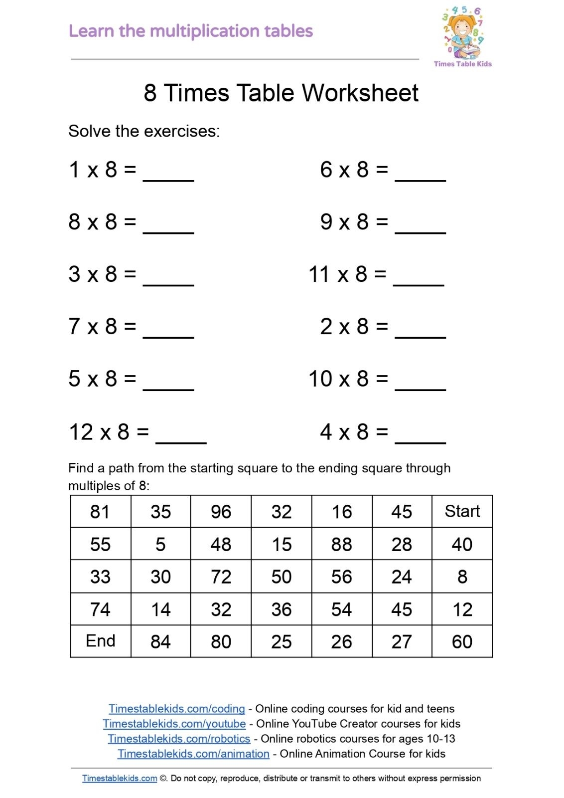 Multiplication Tables Worksheets Times Tables Kids Multiplication Tables Worksheets Times Tables Kids