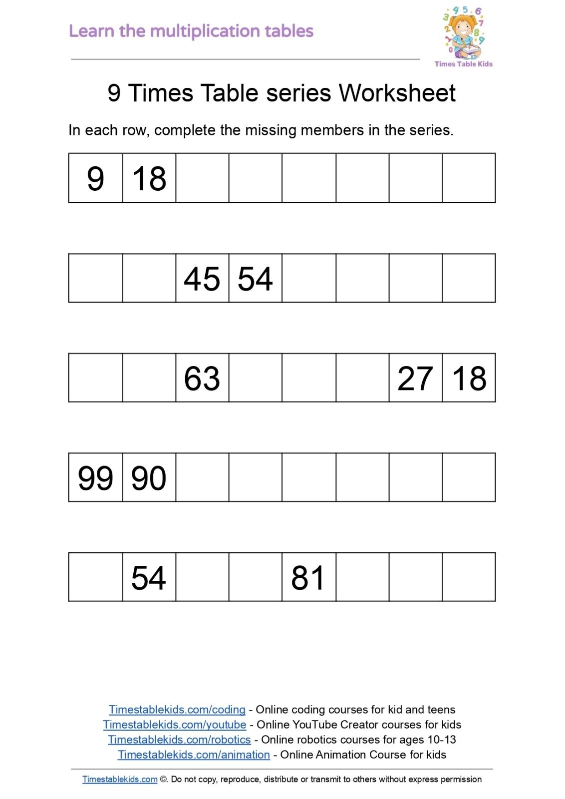Multiplication Tables Worksheets Times Tables Kids