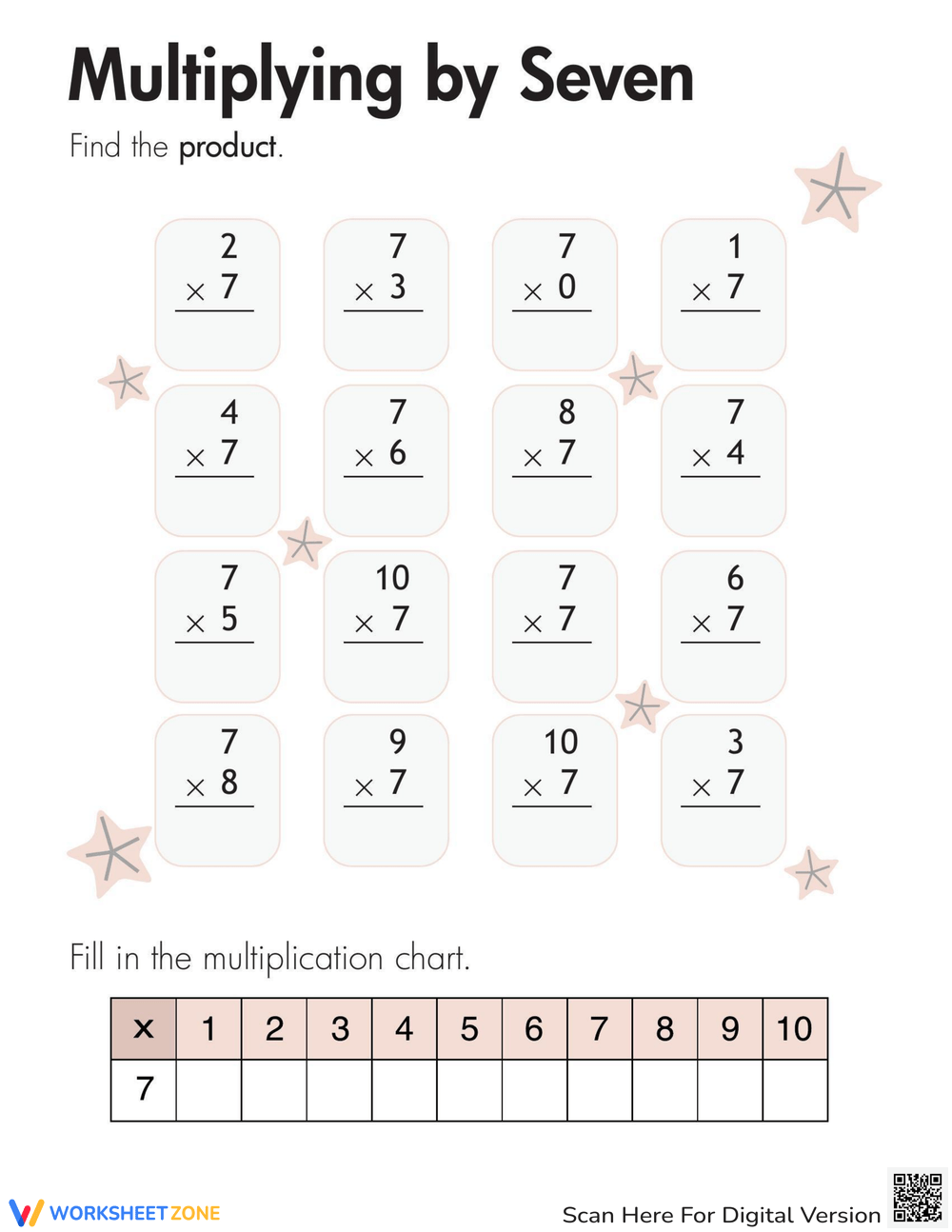 Multiplying By Seven Worksheet Multiplying By Seven Worksheet
