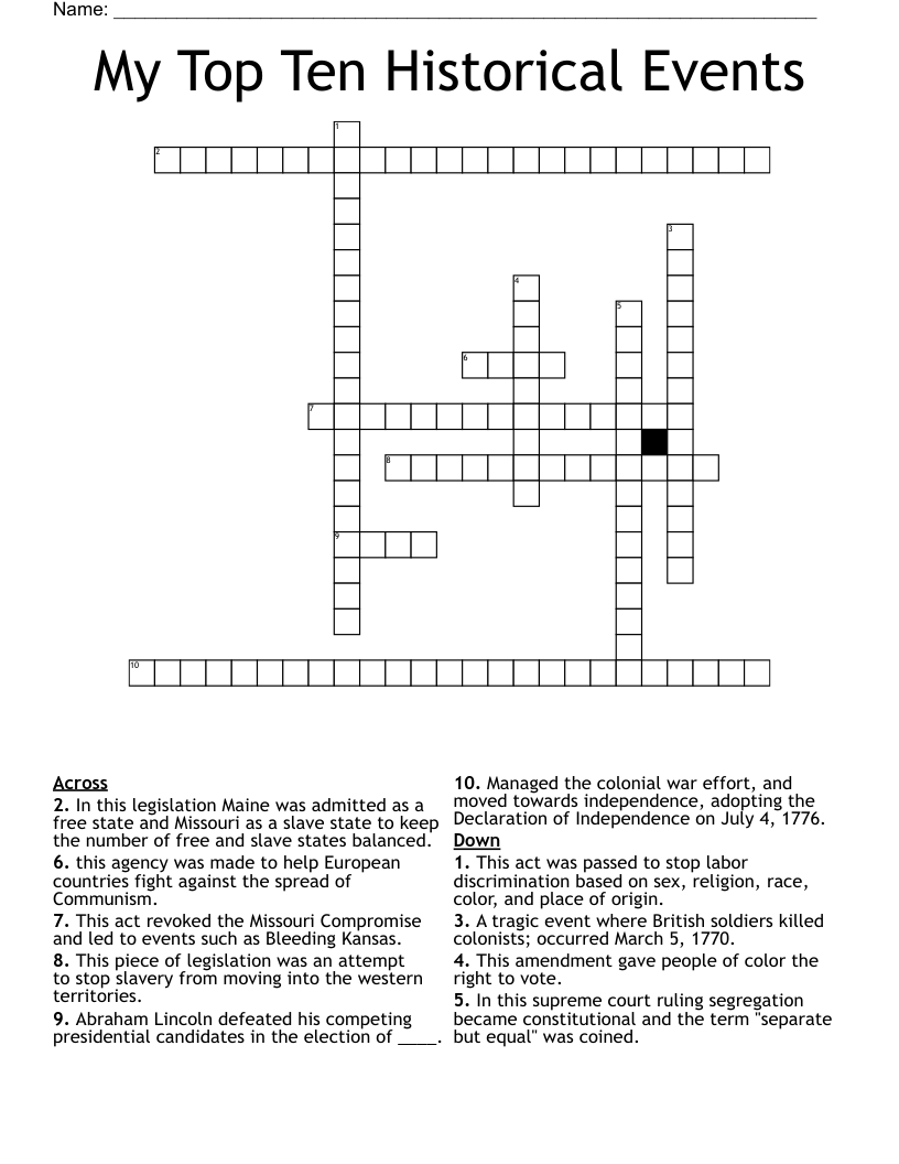 from the top crossword