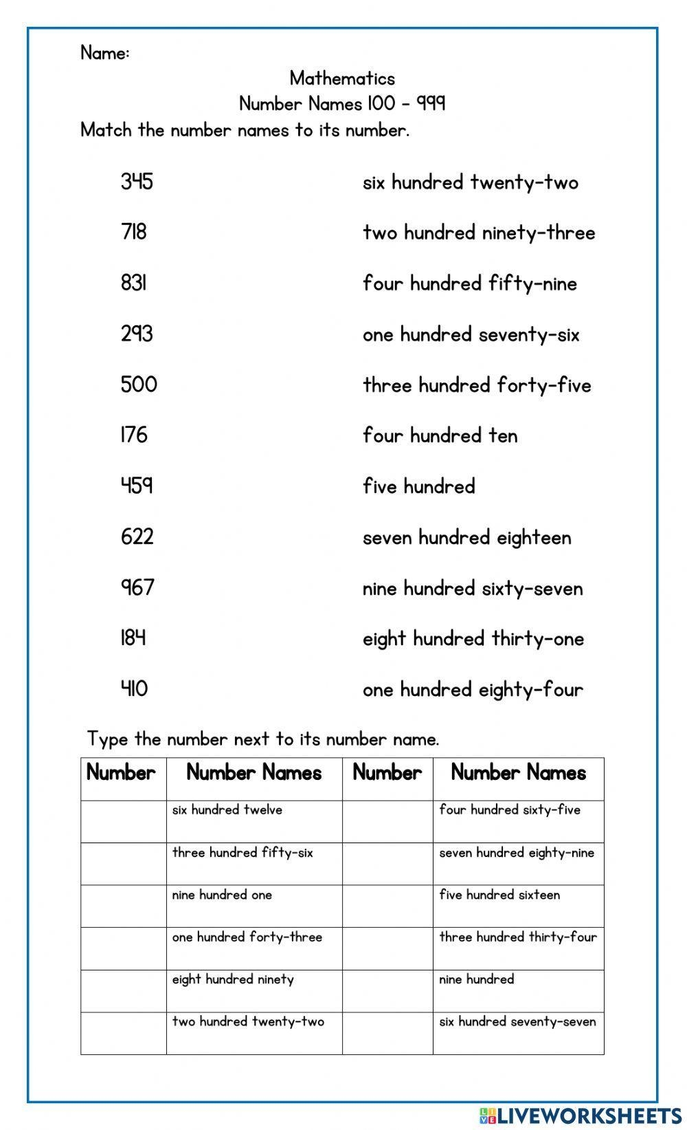 Number Names 100 200 Worksheet Worksheets Library