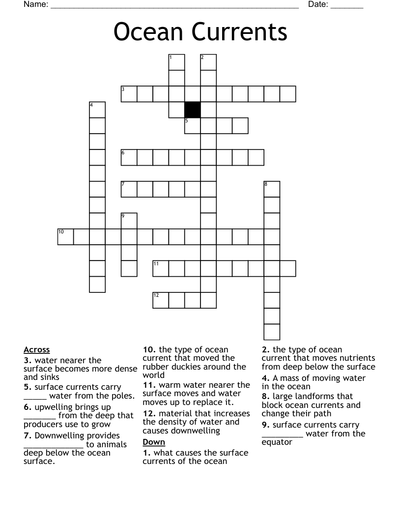 Ocean Currents Crossword WordMint Ocean Currents Crossword WordMint
