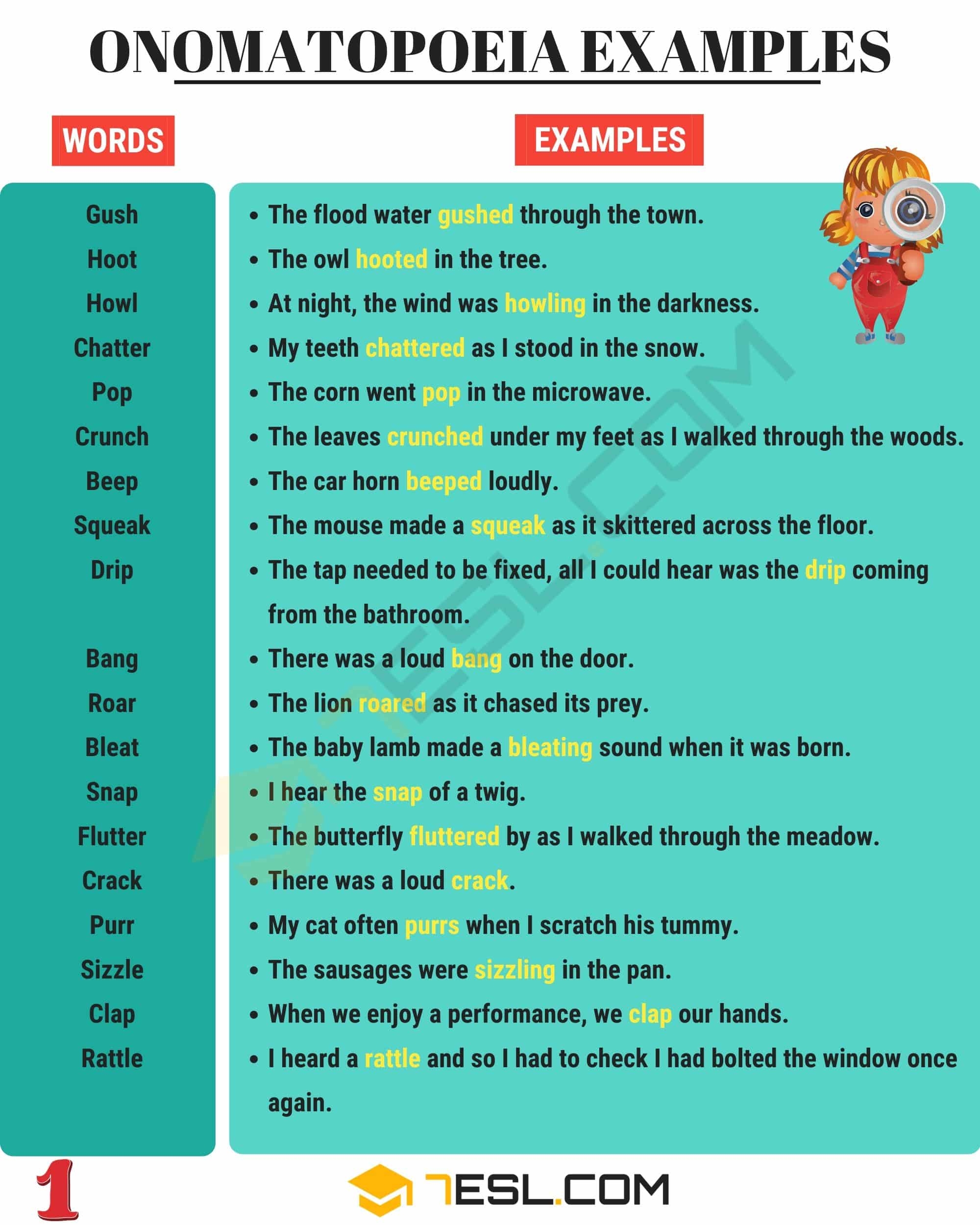 Onomatopoeia 100 Onomatopoeia Words In English 7ESL Onomatopoeia 100 Onomatopoeia Words In English 7ESL