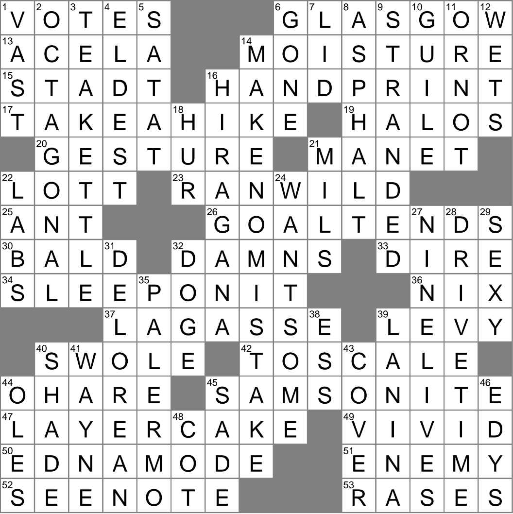 Outline In A Plaster Of Paris Keepsake Crossword Clue Archives LAXCrossword