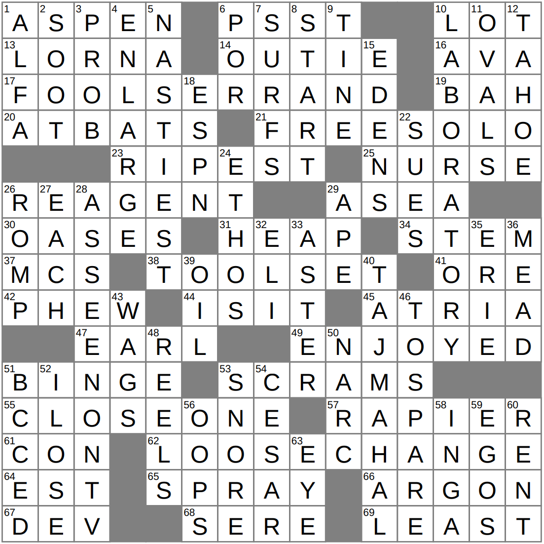 Park Place Crossword Clue Archives LAXCrossword Park Place Crossword Clue Archives LAXCrossword