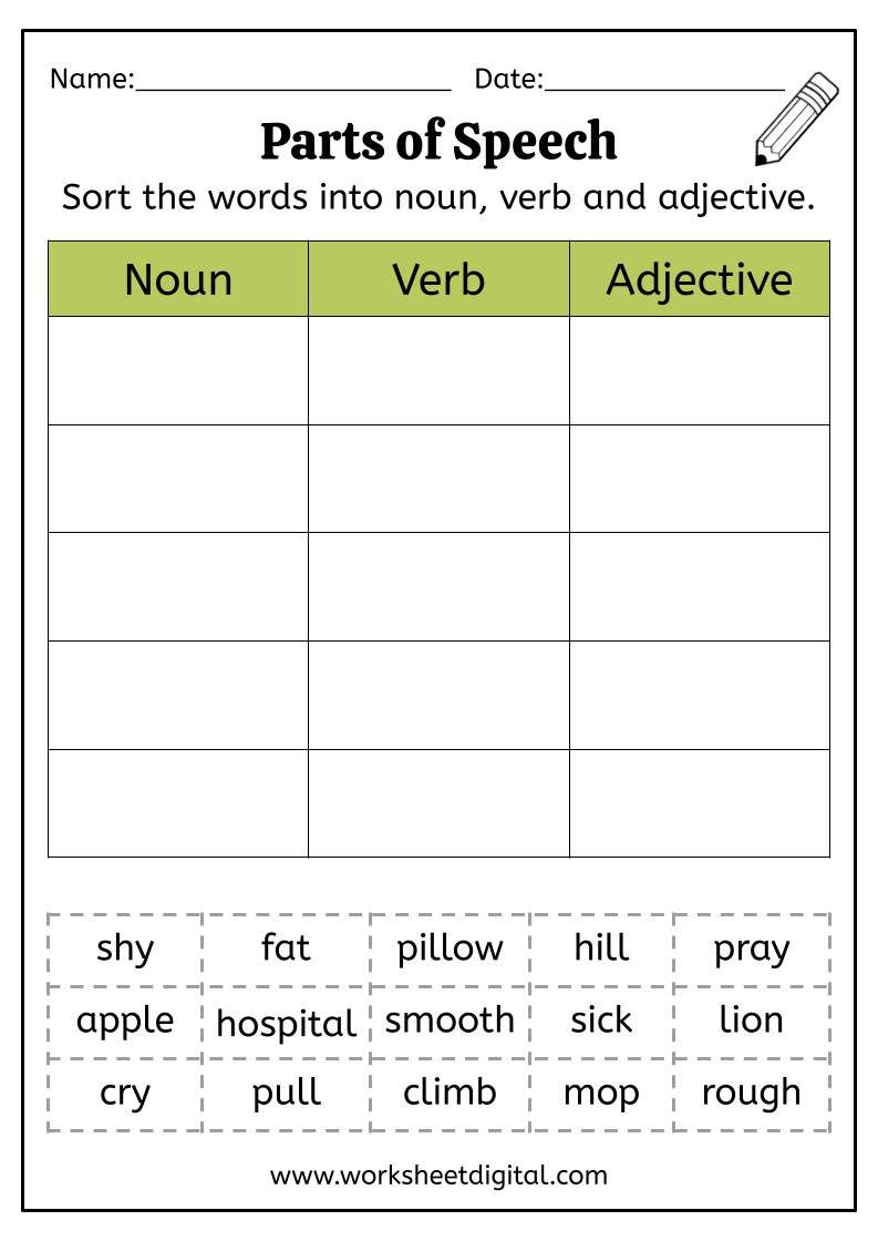 Parts Of Speech Worksheets