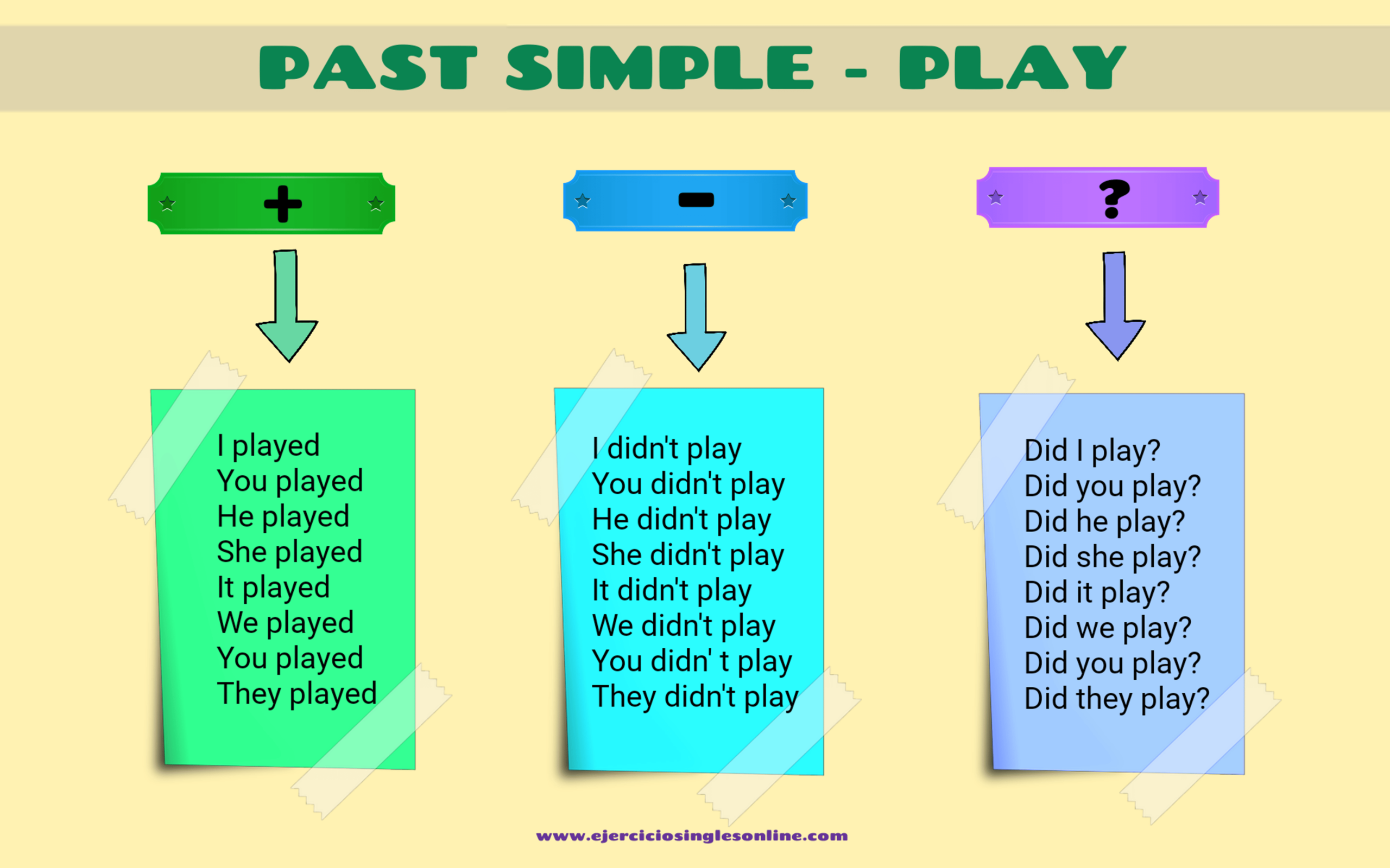 Pasado Simple En Ingl s Ejercicio 12 Ejercicios Ingl s Online Pasado Simple En Ingl s Ejercicio 12 Ejercicios Ingl s Online