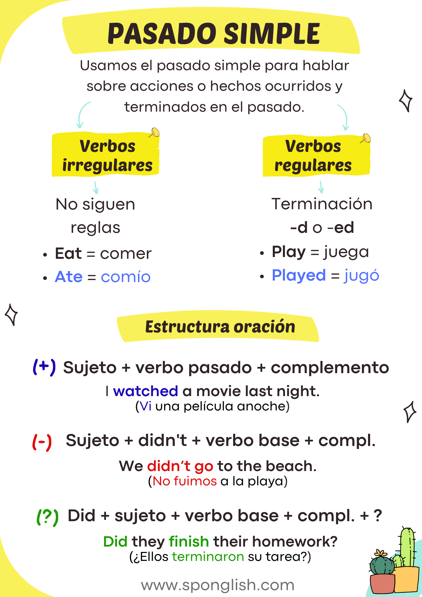 pasado simple en ingles pasado simple en ingles