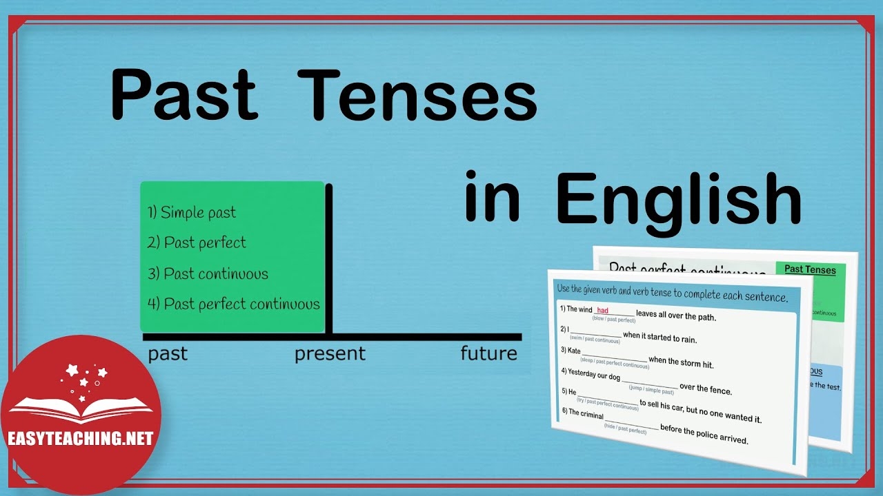 teaching the past tense