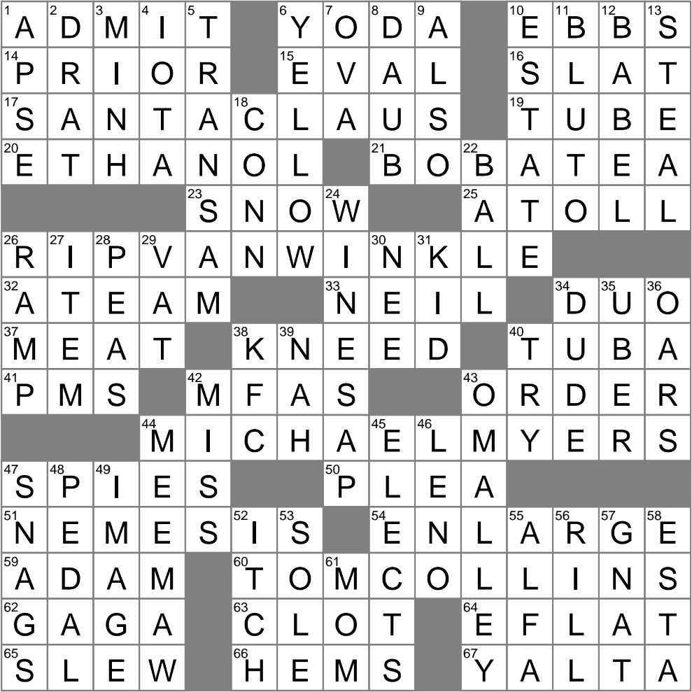 Popped With A Low Blow Crossword Clue Archives LAXCrossword