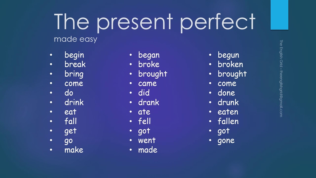Present Perfect Explained In Spanish Pret rito Perfecto Compuesto En Ingl s Explicado En Espa ol YouTube