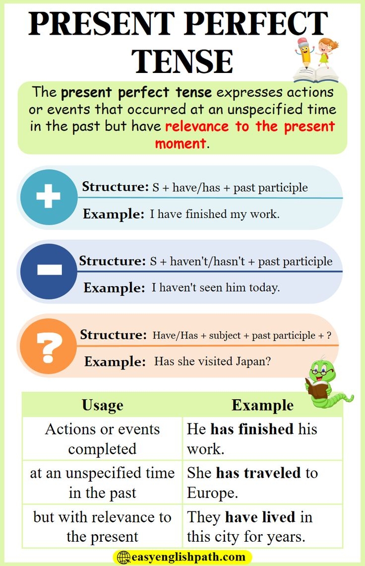 what is present perfect