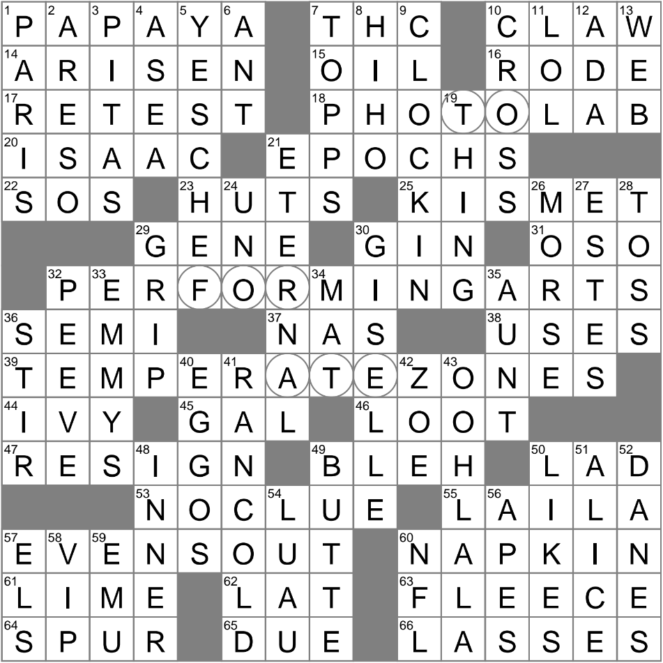 Press For Time Crossword Clue Archives LAXCrossword Press For Time Crossword Clue Archives LAXCrossword