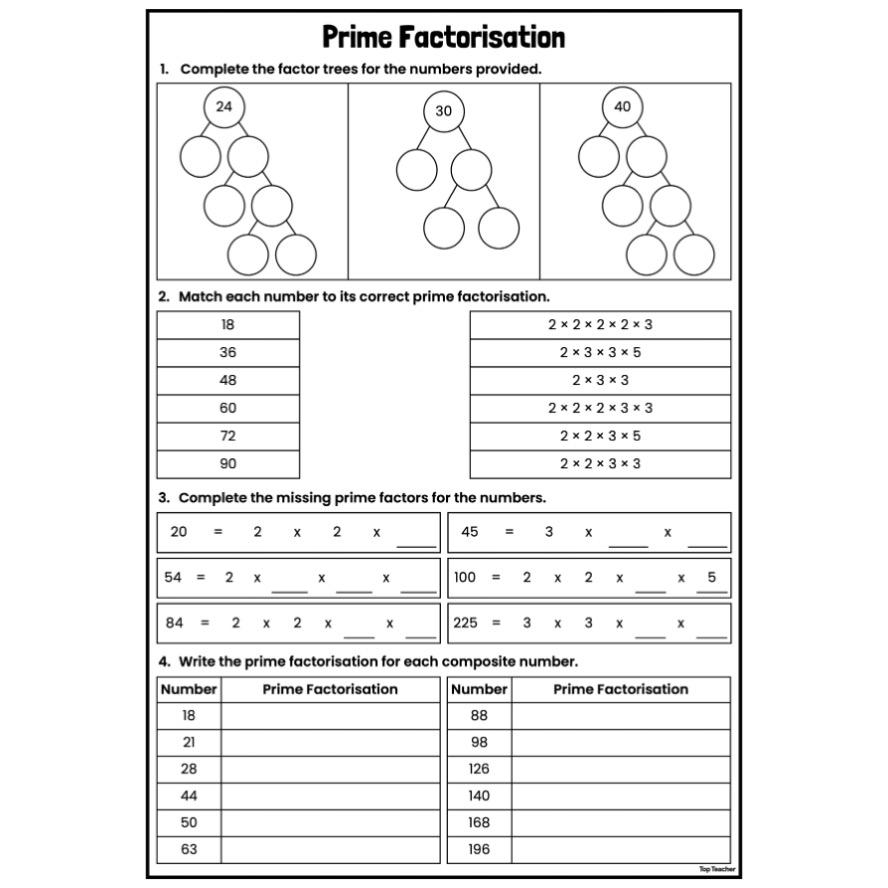 Prime Factorisation Worksheets Top Teacher