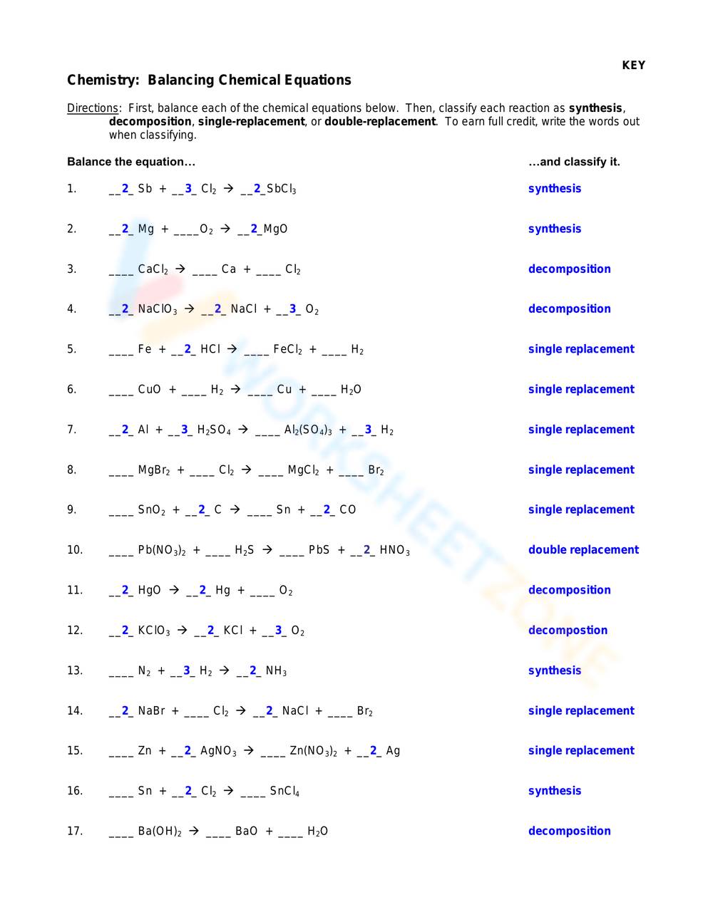 balancing equations worksheet chemistry
