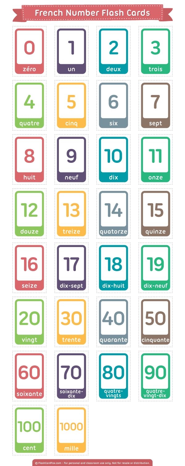 Printable French Number Flash Cards