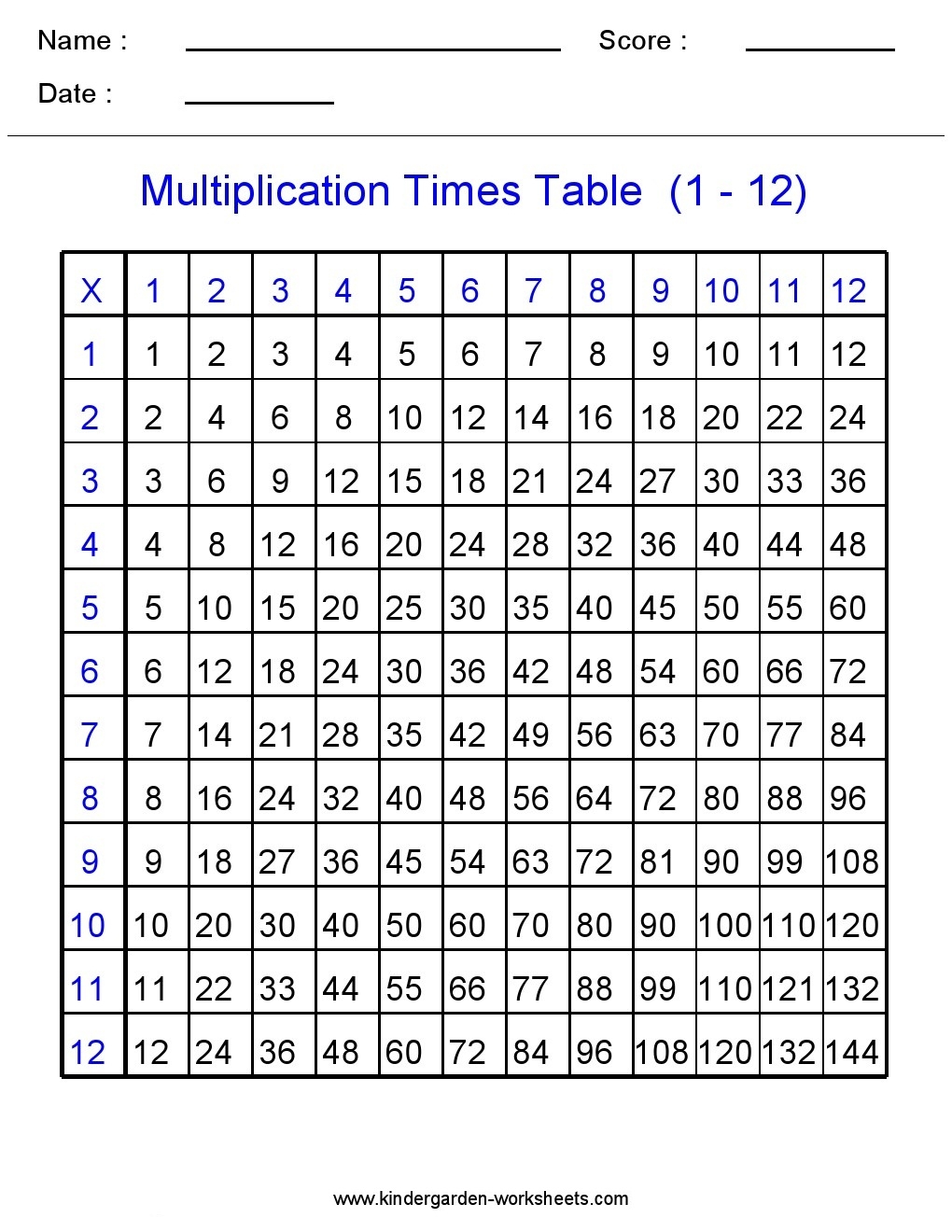 Printable Multiplication Times Table Chart Printable Multiplication Times Table Chart
