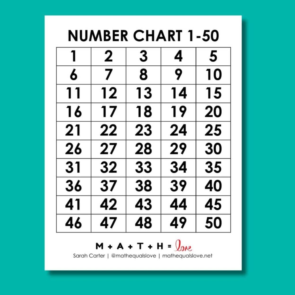 numbering 1 to 50
