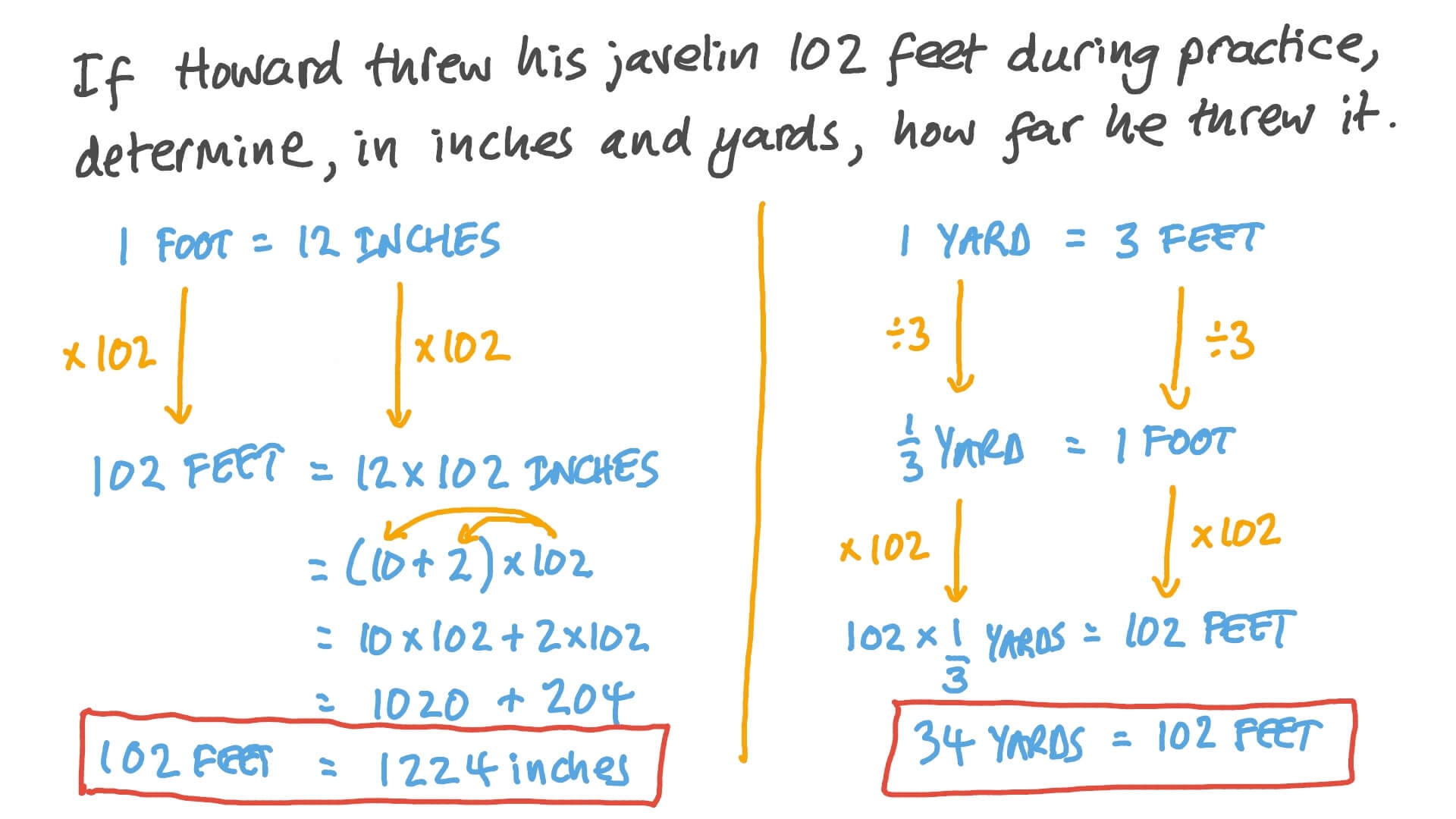 cuantos pies tiene una yarda
