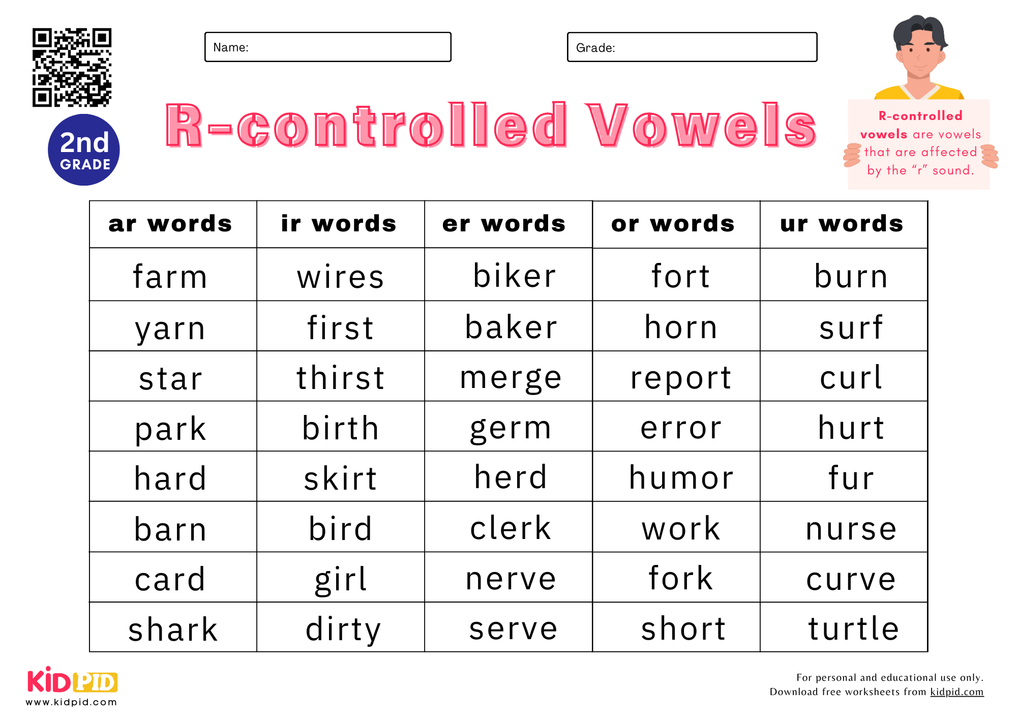 r controlled vowels worksheets