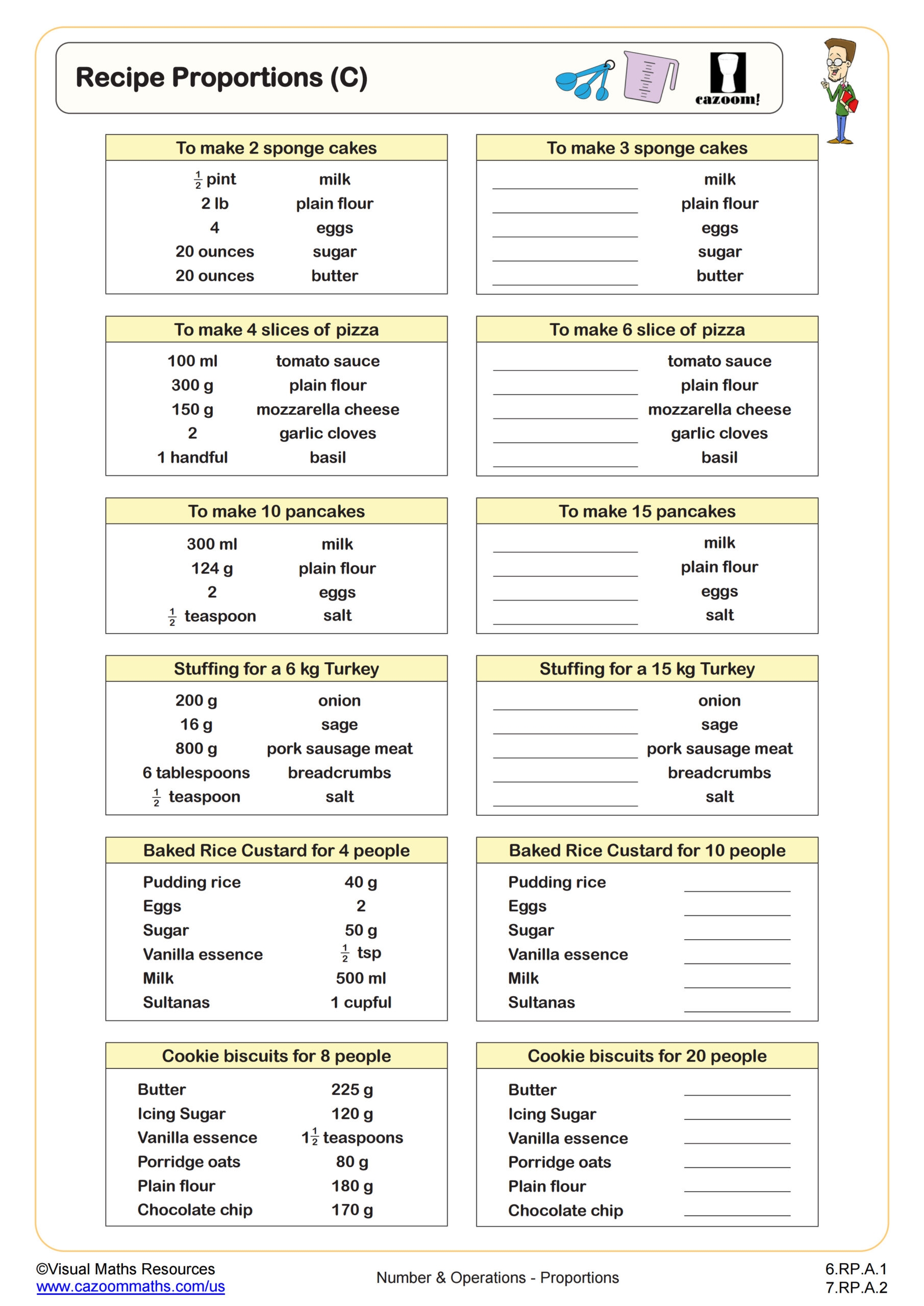 Recipe Proportions B Worksheet 6th Grade PDF Worksheets Cazoom Math
