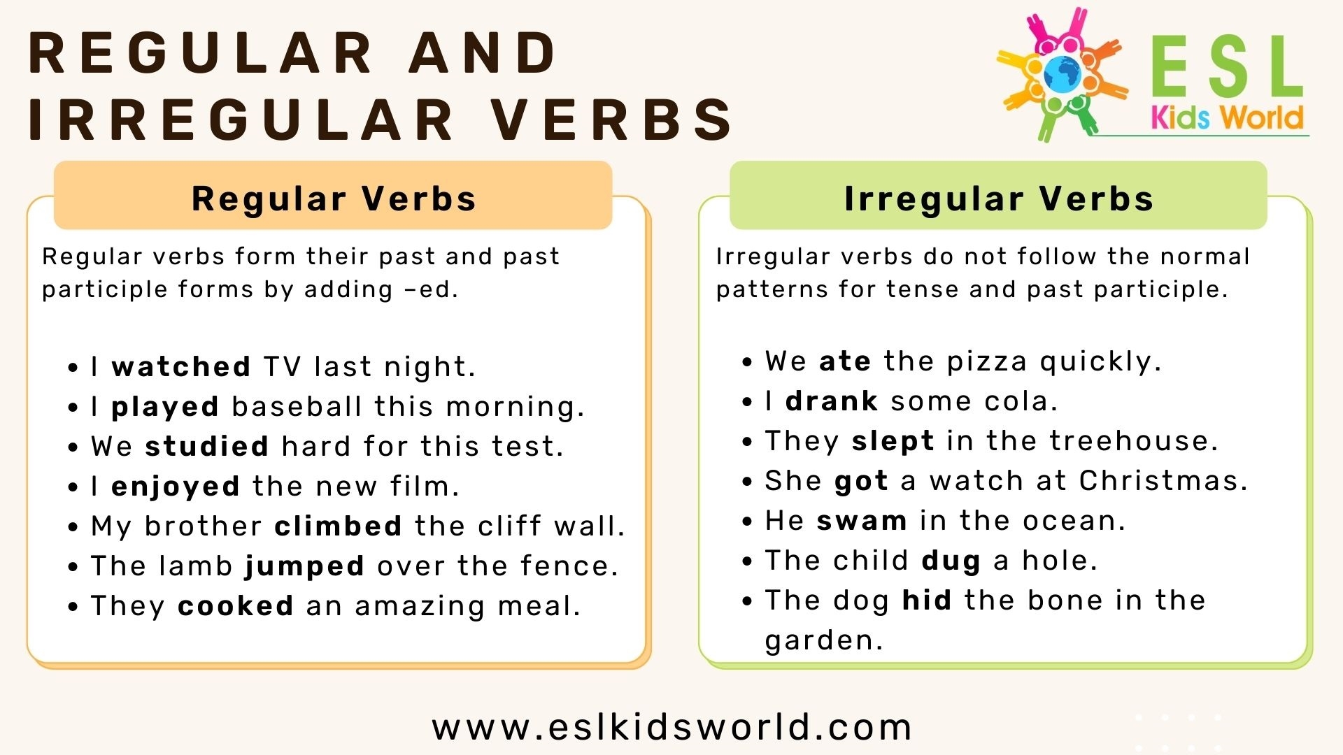 Regular And Irregular Verb Examples What Is An Irregular Verb ESL Kids World Regular And Irregular Verb Examples What Is An Irregular Verb ESL Kids World