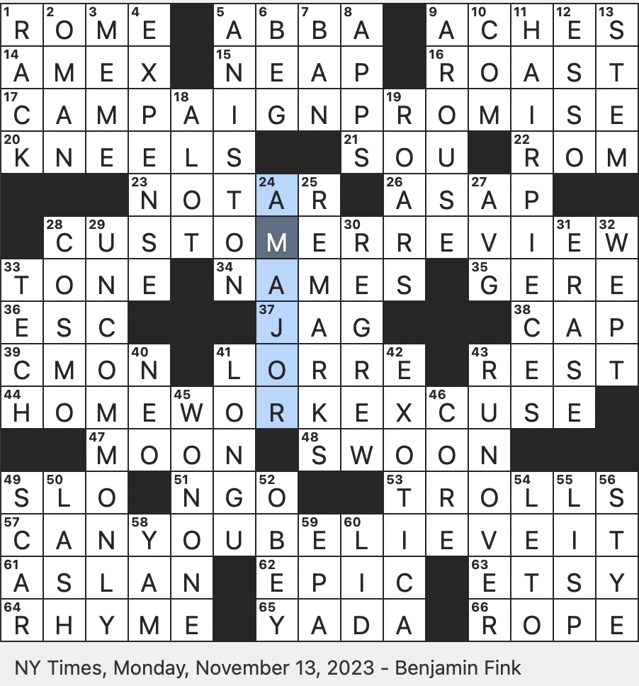 tropical tuber crossword clue