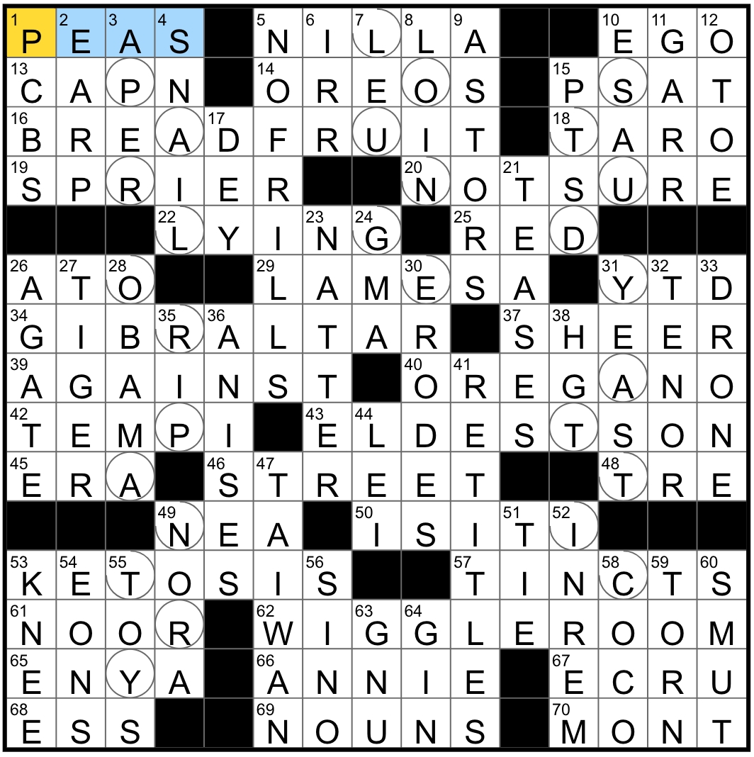 Rex Parker Does The NYT Crossword Puzzle April 2024