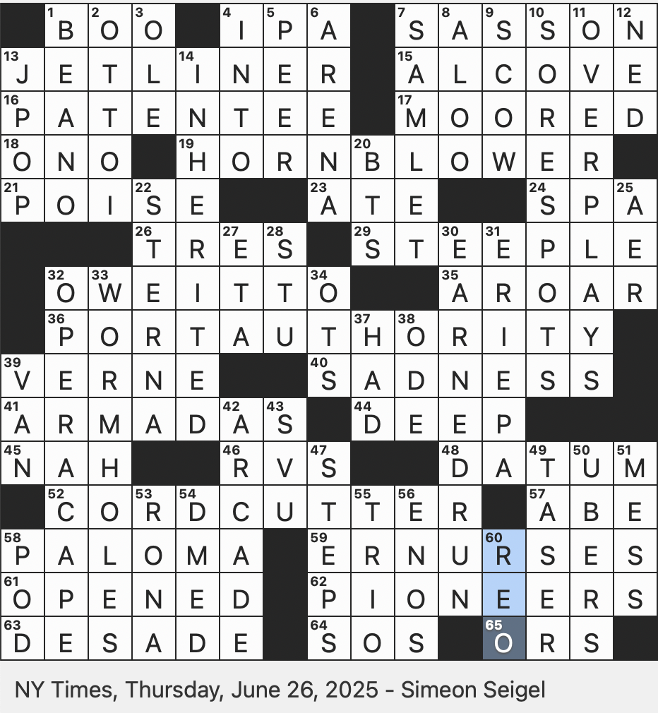 Rex Parker Does The NYT Crossword Puzzle Boat With Broad Square Ends THU 6 26 25 Accessory For Broadway s Phantom Atmospheric Prefix Brillo Competitor Baby Fish With Pink Coho
