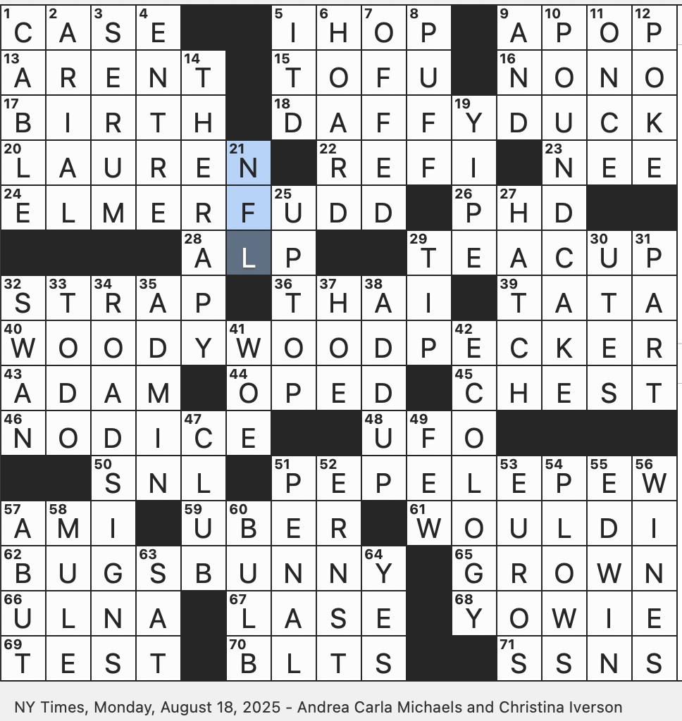 Rex Parker Does The NYT Crossword Puzzle Clear Component Of Blood MON 8 18 25 Stow Away Big time Colorado Plateau Natives I Am Ze Locksmith Of Love No Speaker 