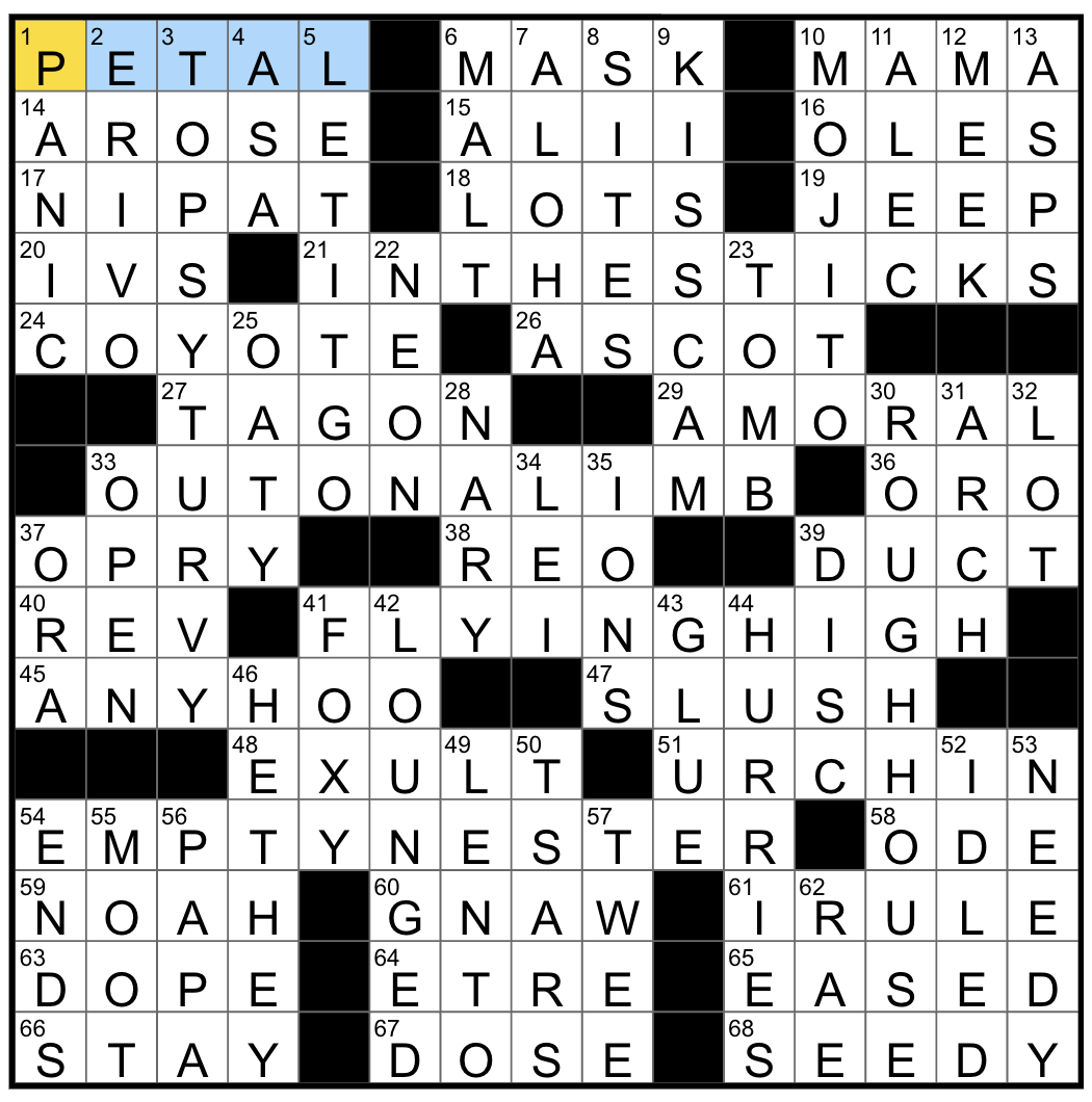 on the road crossword clue