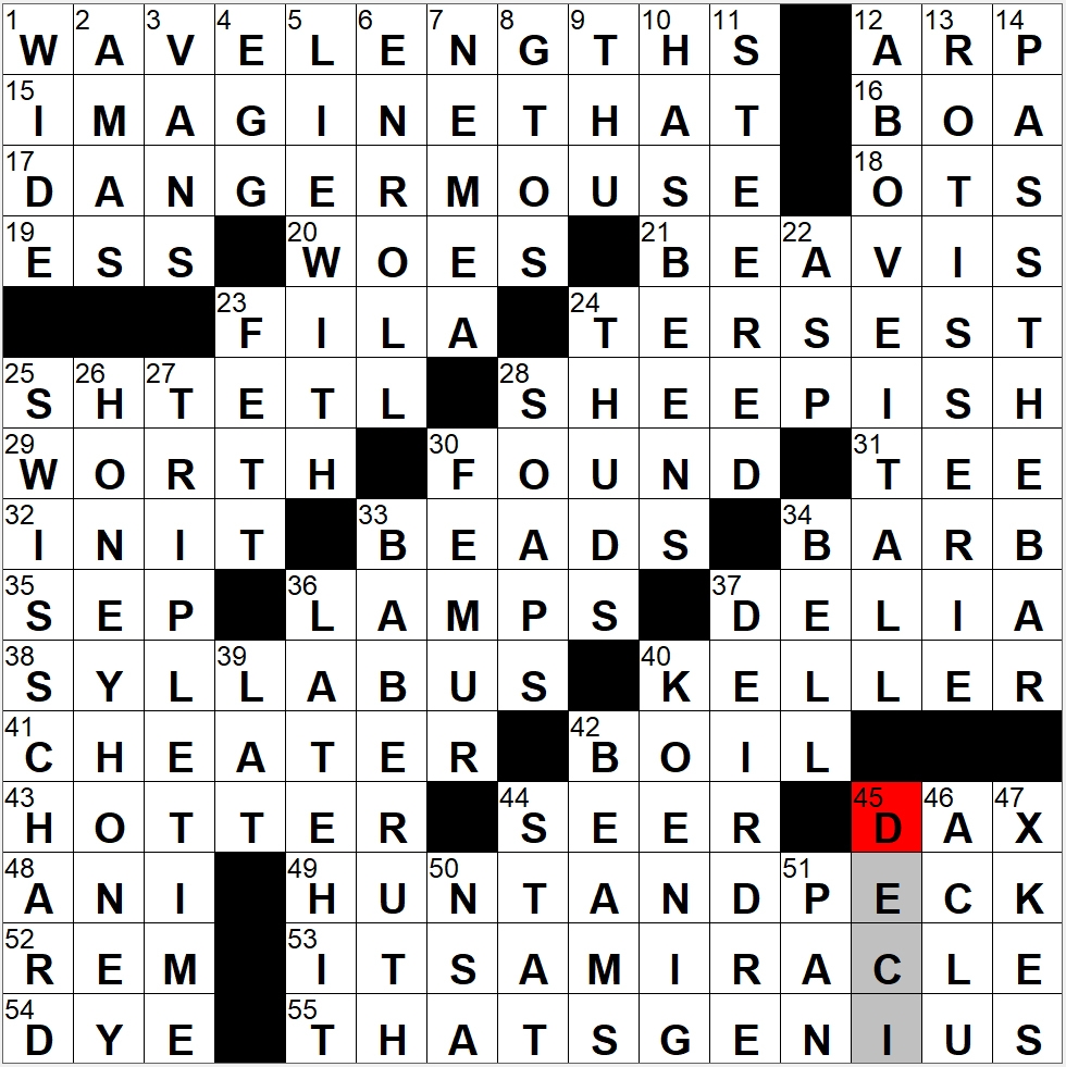 Rex Parker Does The NYT Crossword Puzzle Duchamp Contemporary FRI 9 14 18 Six time Grammy Winner Who Is Half Of The Group Gnarls Barkley Novelist Ephron Reddit Q A Sessions Briefly Rex Parker Does The NYT Crossword Puzzle Duchamp Contemporary FRI 9 14 18 Six time Grammy Winner Who Is Half Of The Group Gnarls Barkley Novelist Ephron Reddit Q A Sessions Briefly