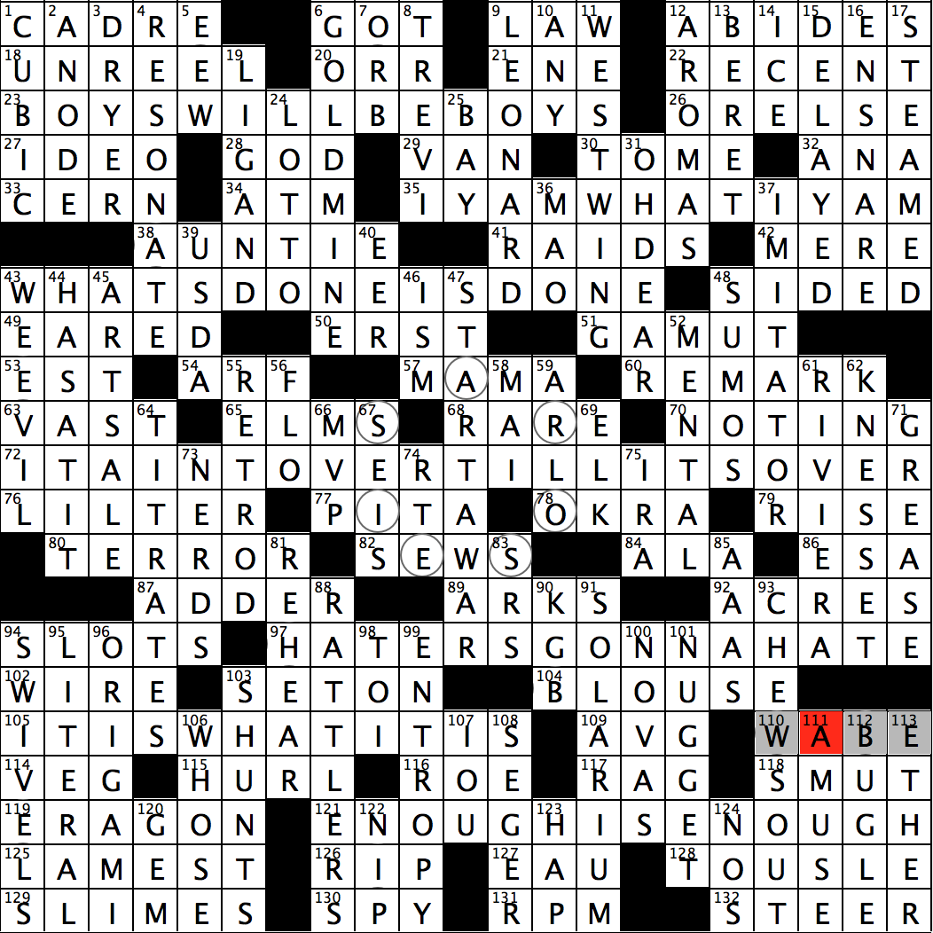 Rex Parker Does The NYT Crossword Puzzle Food Often With Pentagonal Cross Sections SUN 7 13 14 World s Largest Particle Physics Lab In Switzerland Frequent Features Of John Constable Landscapes Traditional Gaelic Singer Rex Parker Does The NYT Crossword Puzzle Food Often With Pentagonal Cross Sections SUN 7 13 14 World s Largest Particle Physics Lab In Switzerland Frequent Features Of John Constable Landscapes Traditional Gaelic Singer