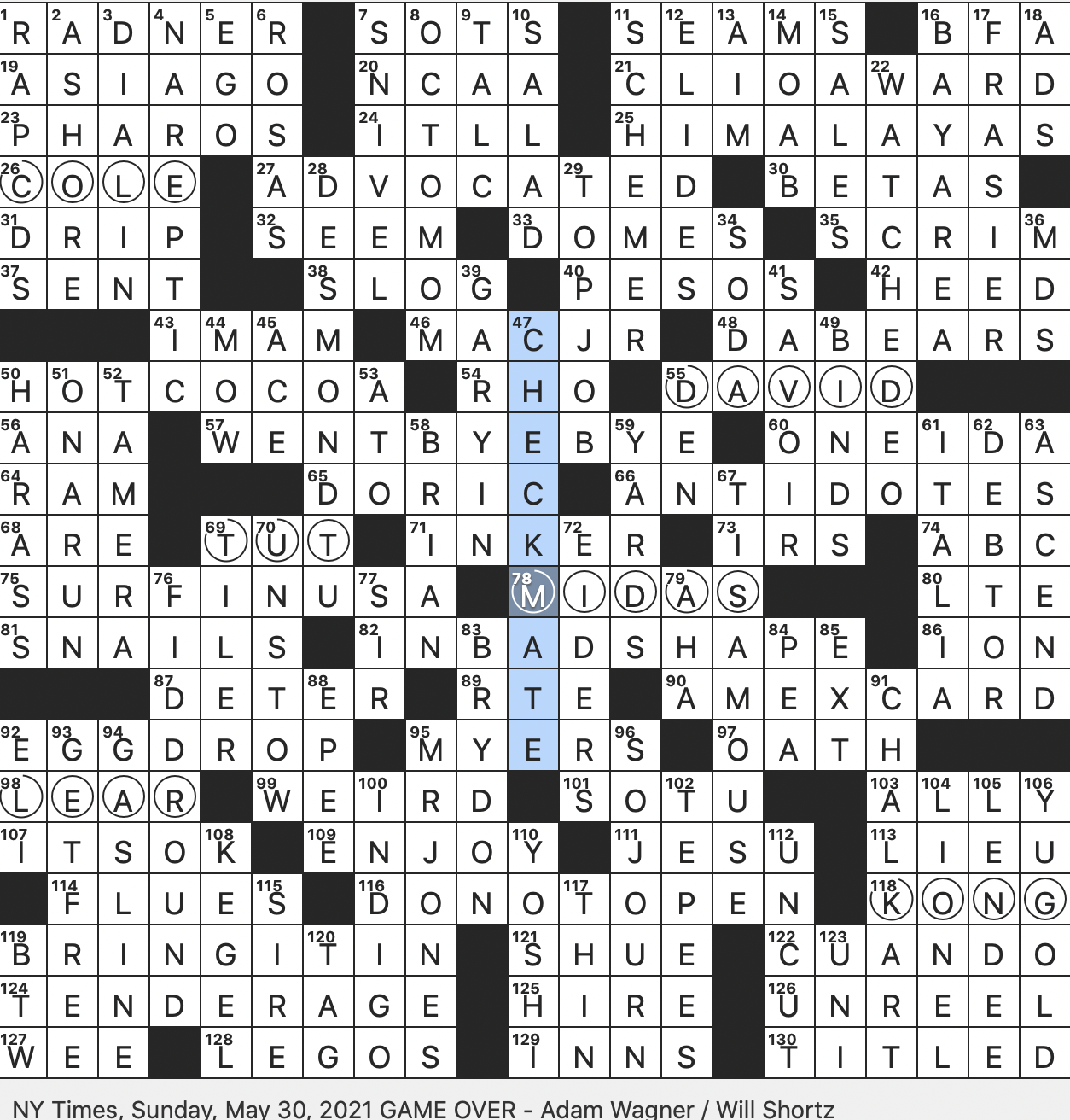 Rex Parker Does The NYT Crossword Puzzle Good Fashion Sense In Modern Slang SUN 5 30 21 Potato Cultivar That Was Developed In Ontario Despite Its Name Nintendo Dino Site