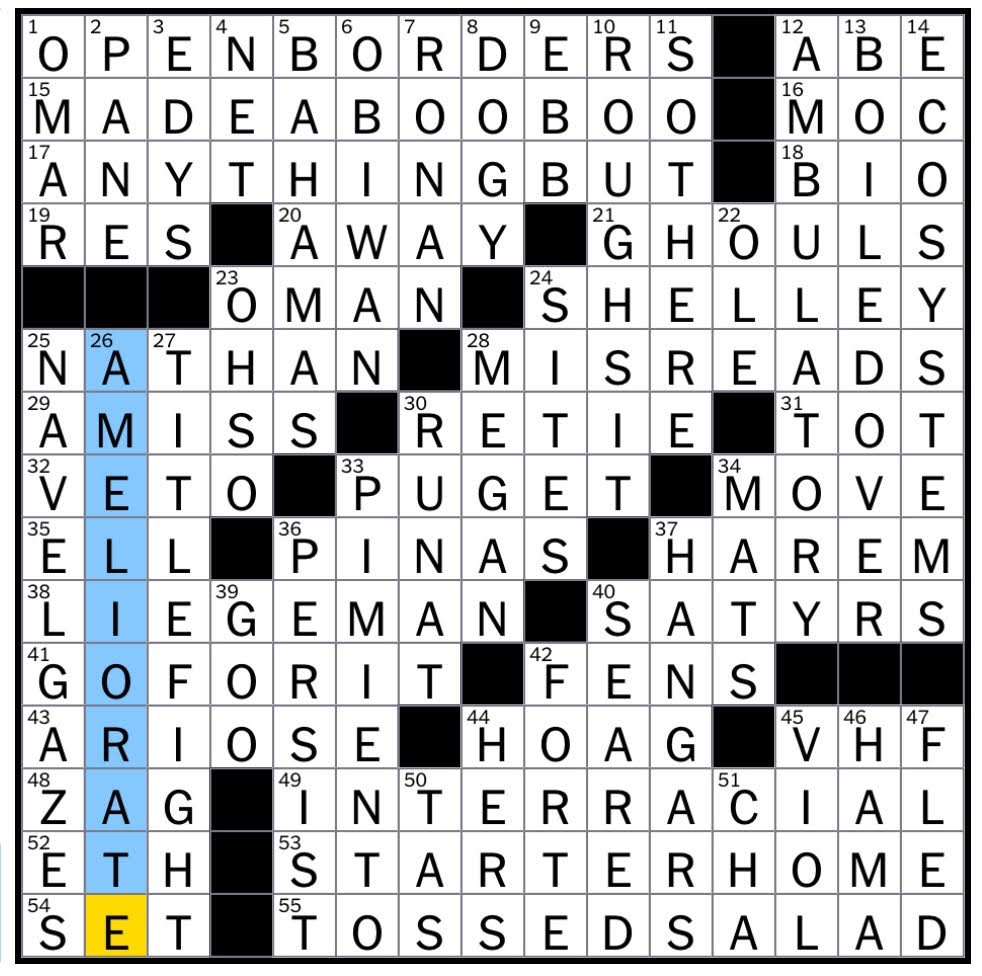 bordered on crossword clue bordered on crossword clue