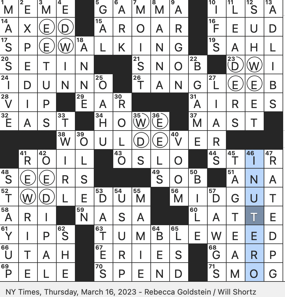 Rex Parker Does The NYT Crossword Puzzle Hexagon Bordering Two Rectangles THU 3 16 23 Kayak Alternative What Do You Popular Modern Party Game Creatures Described As Anguilliform Rex Parker Does The NYT Crossword Puzzle Hexagon Bordering Two Rectangles THU 3 16 23 Kayak Alternative What Do You Popular Modern Party Game Creatures Described As Anguilliform