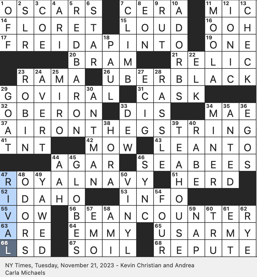risque crossword