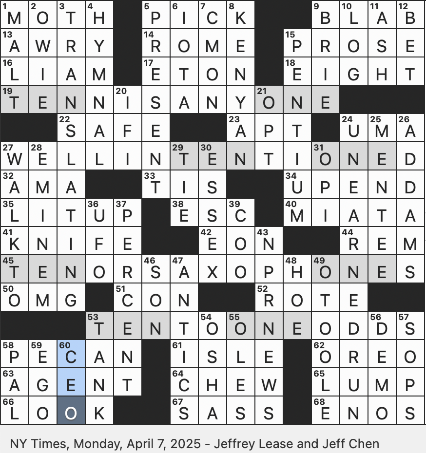 Rex Parker Does The NYT Crossword Puzzle Ketchum Pok mon Protagonist MON 4 7 25 Some Broadcasts Updating Current Events Baseball Score Due To The Defensive Team s Error Instruments For Rex Parker Does The NYT Crossword Puzzle Ketchum Pok mon Protagonist MON 4 7 25 Some Broadcasts Updating Current Events Baseball Score Due To The Defensive Team s Error Instruments For