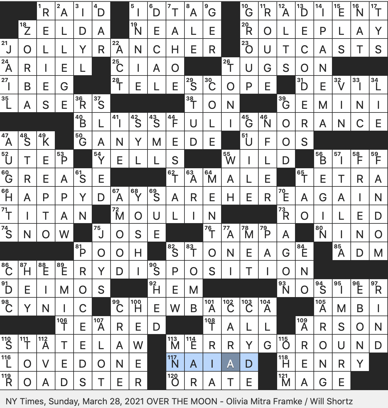 Rex Parker Does The NYT Crossword Puzzle March 2021 Rex Parker Does The NYT Crossword Puzzle March 2021